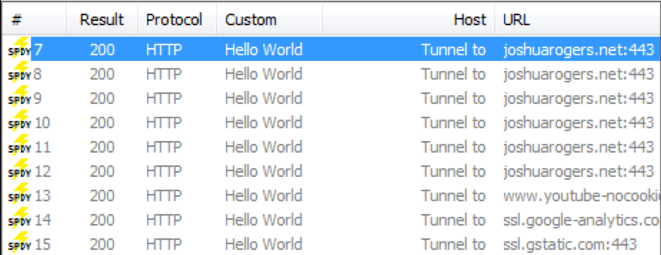 Our custom values in our custom column
